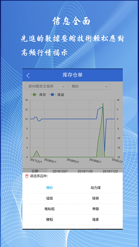 恒银期货博易下载-恒银期货博易app v5.3.4.0-咕咕猪