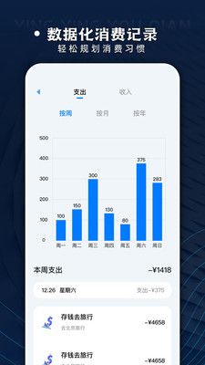 盈盈有钱app下载-极速借款软件 v1.0.0-咕咕猪