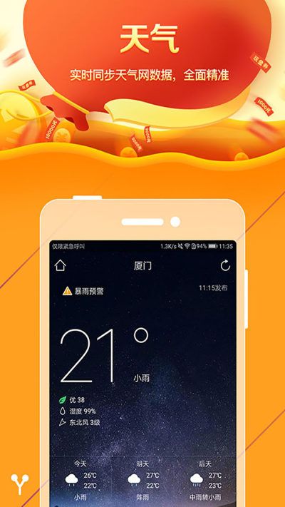 金沙天气预报