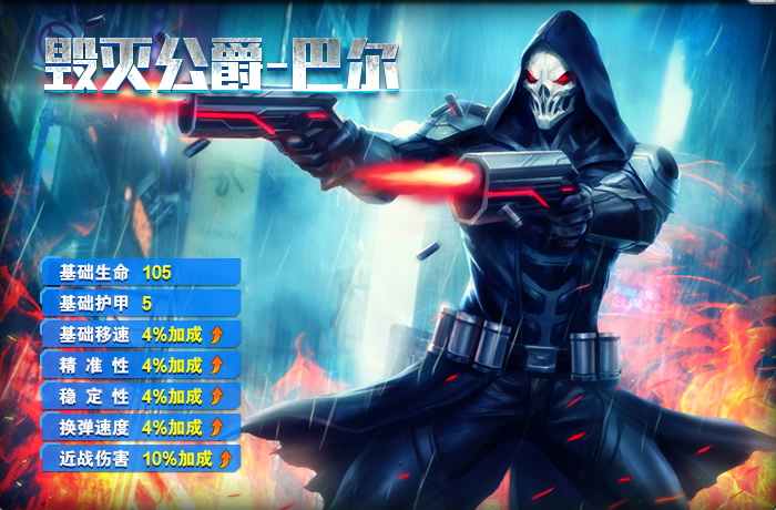 毁灭公爵攻略_wog巫妖王的毁灭攻略_高级战争:毁灭日 攻略