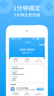 借有钱贷款.jpg