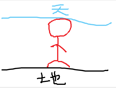 blob.png