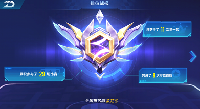 QQ飞车手游排位组队段位要求 排位组队都有哪些要求