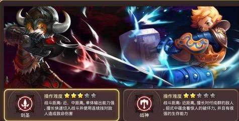龙之谷2手游宠物大全 战神职业宠物哪个厉害与获取方式介绍