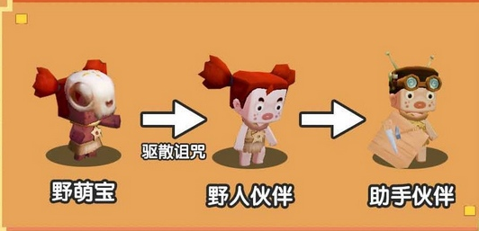 迷你世界野人怎么选职业 野人职业进阶攻略分享