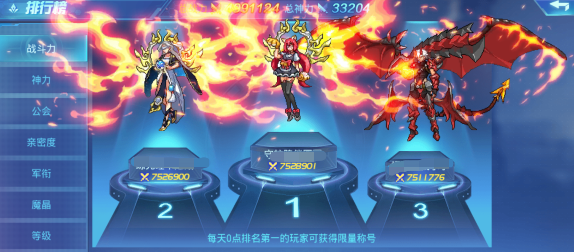 时空猎人战力排行榜2020 战力排行榜介绍