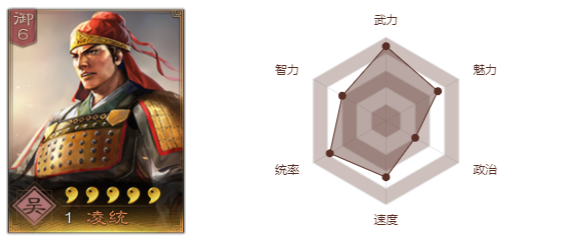 三国志战略版凌统搭配 凌统兵书战法阵容搭配攻略