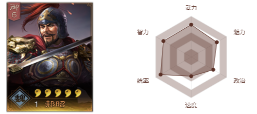 三国志战略版郝昭搭配 郝昭战法兵书开荒攻略分享