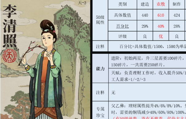 江南百景图李清照珍宝 李清照珍宝搭配攻略