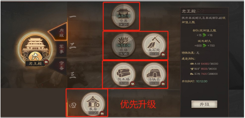 三国志战略版城建升级攻略 城建顺序优先升级攻略介绍