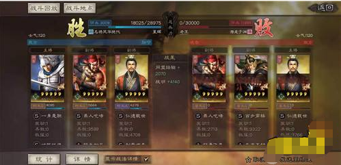 三国志战略版战功怎么获得 战功有什么用怎么快速获得分享