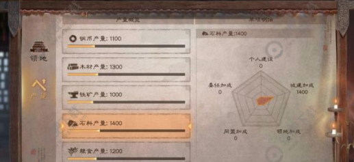 三国志战略版石料怎么得 怎么快速获得石料方法分享