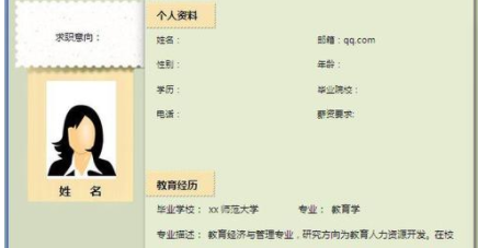 简历模板软件哪个好 免费下载简历模板软件有哪些推荐