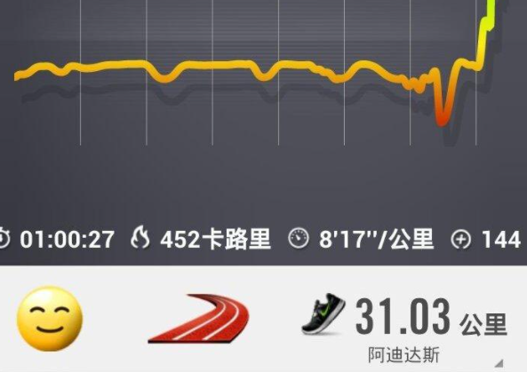 健身打卡app哪个好 好用的健身打卡app推荐