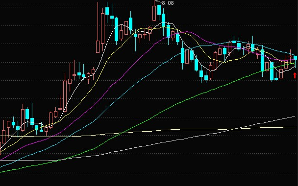 模拟炒股软件手机版哪个好 模拟炒股软件app排名