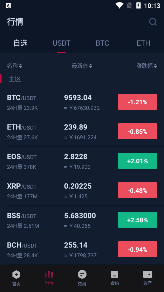 BICC币交所_图片2