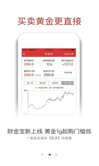 融通金贵金属行情app_图片2