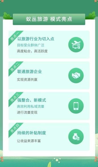 蚁丛旅游app_图片3