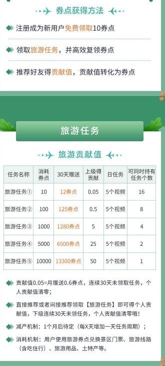 蚁丛旅游最新版本_图片2