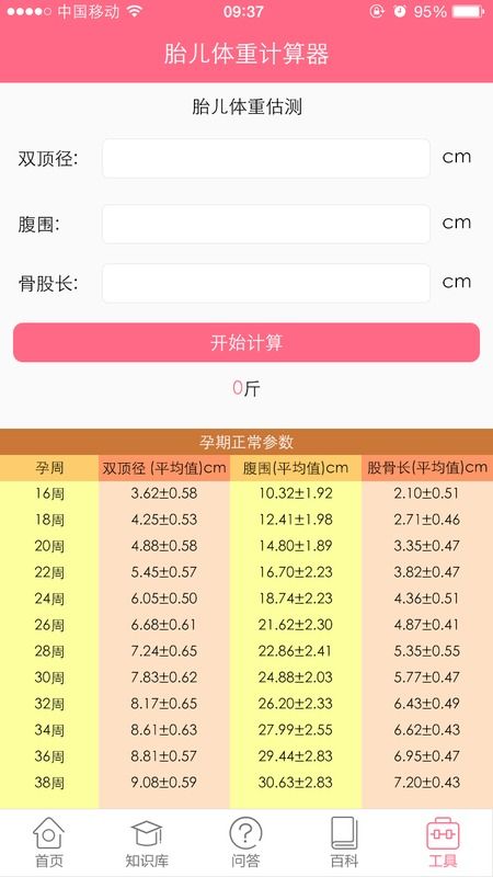 胎儿体重计算器下载_图片1