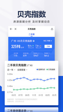贝壳找房房源租房_图片5