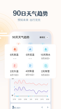 最美天气最新_图片3