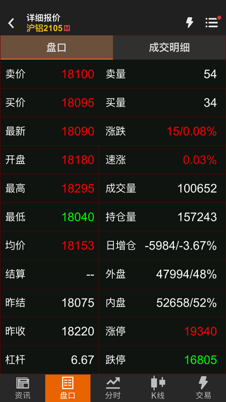 文华财经下载_图片2
