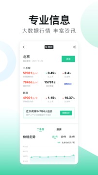 安居客租房_图片2