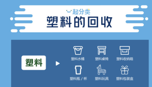 旧衣服回收平台哪家好 价格好的旧衣服回收平台app推荐
