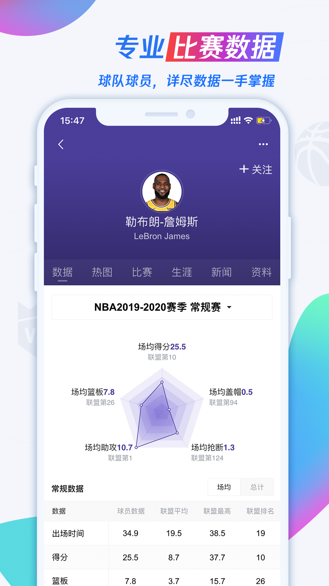 腾讯体育_图片4
