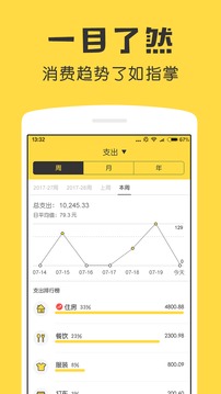 鲨鱼记账安卓_图片4