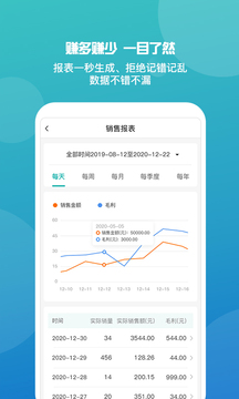 管家婆app_图片5