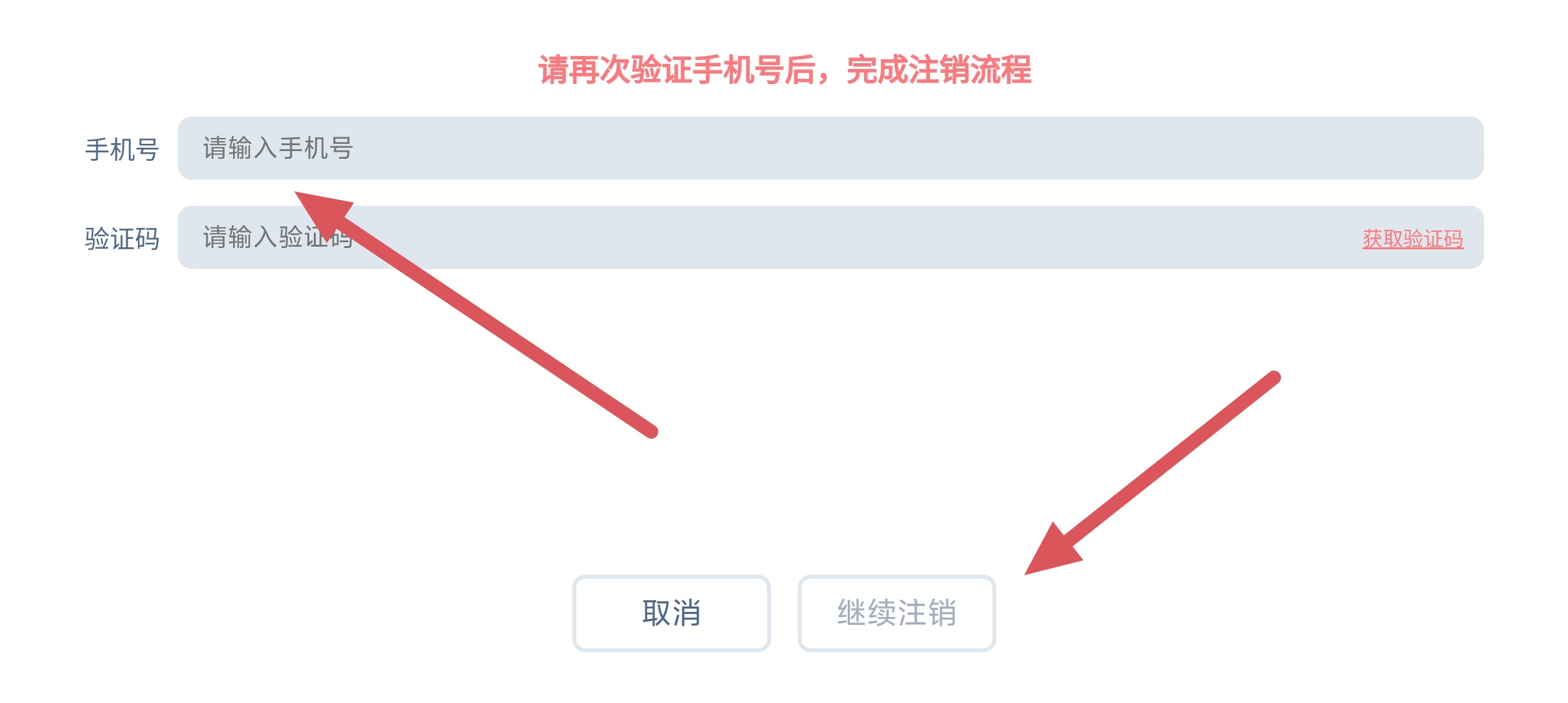 手机号注销了如何接收验证码