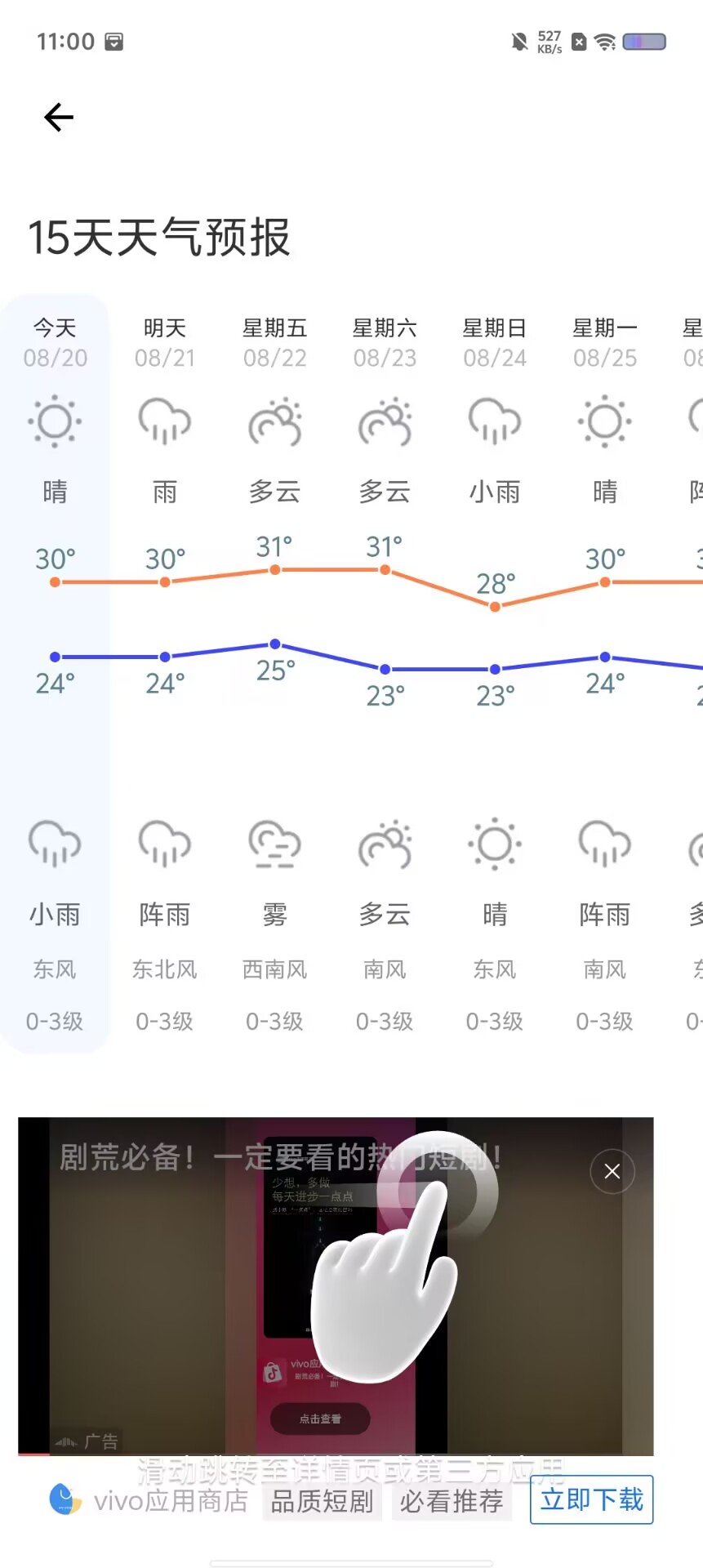 瑞昌市肇陈镇天气预报