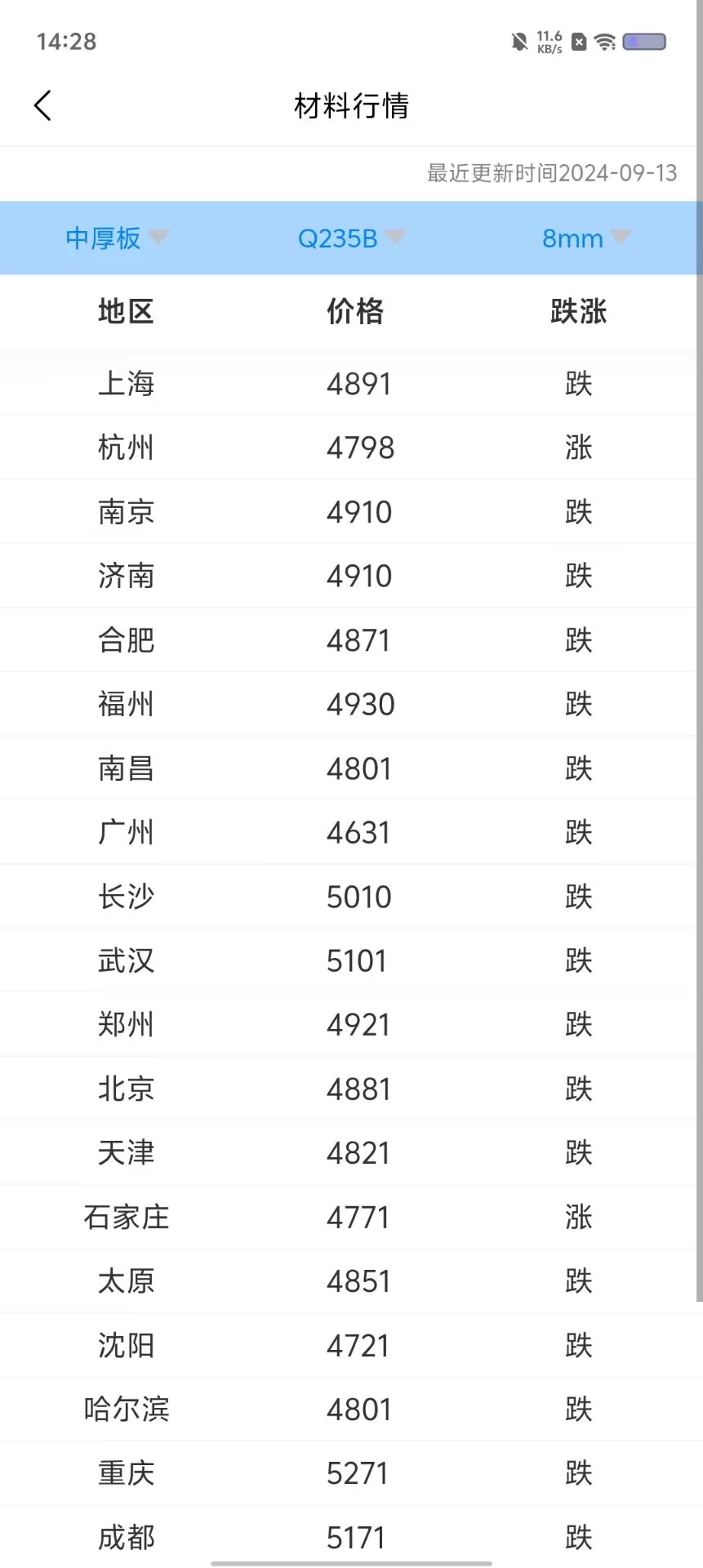 9ffff9cecdef42bf3d4e60097df0e663.jpg