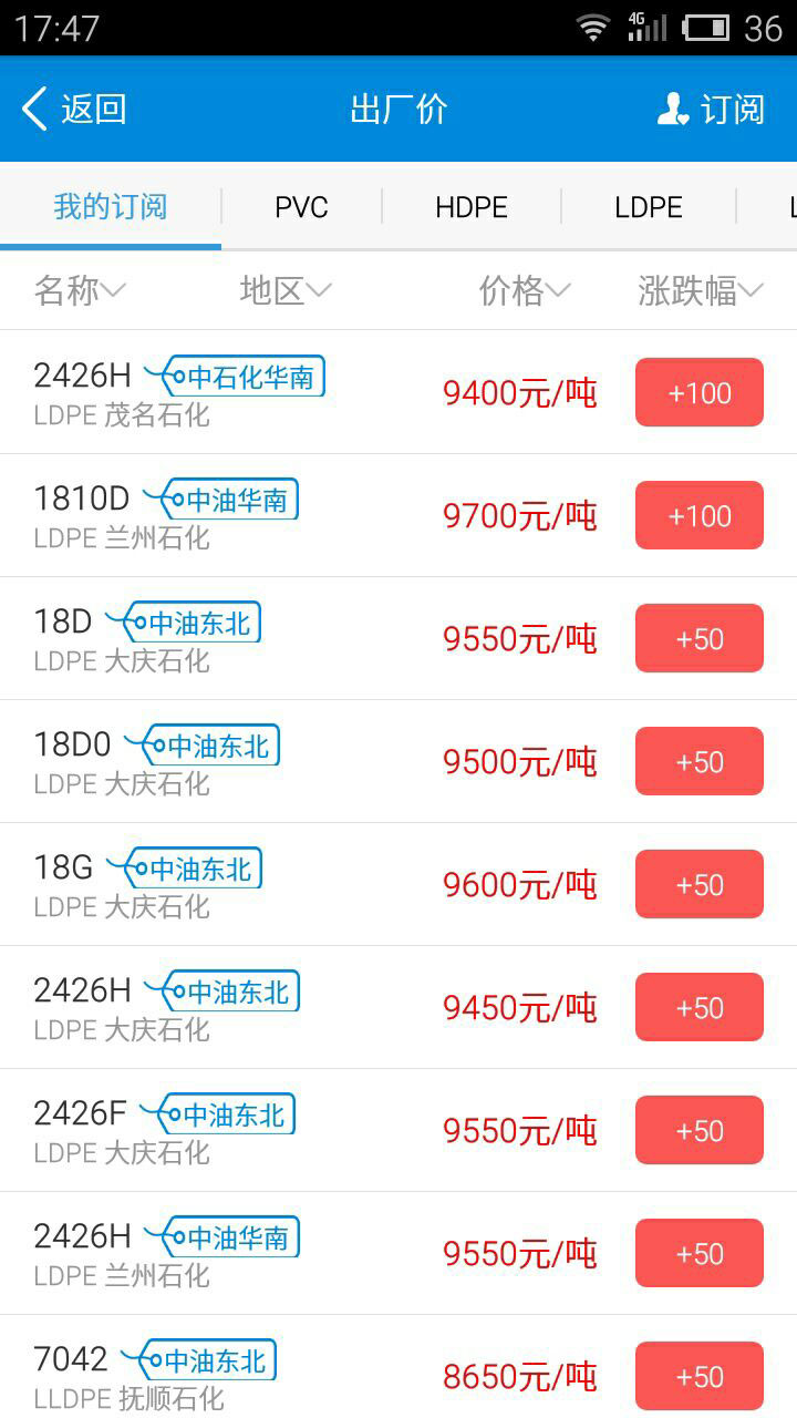 找塑料網下載-找塑料網app v2.6.6-咕咕豬