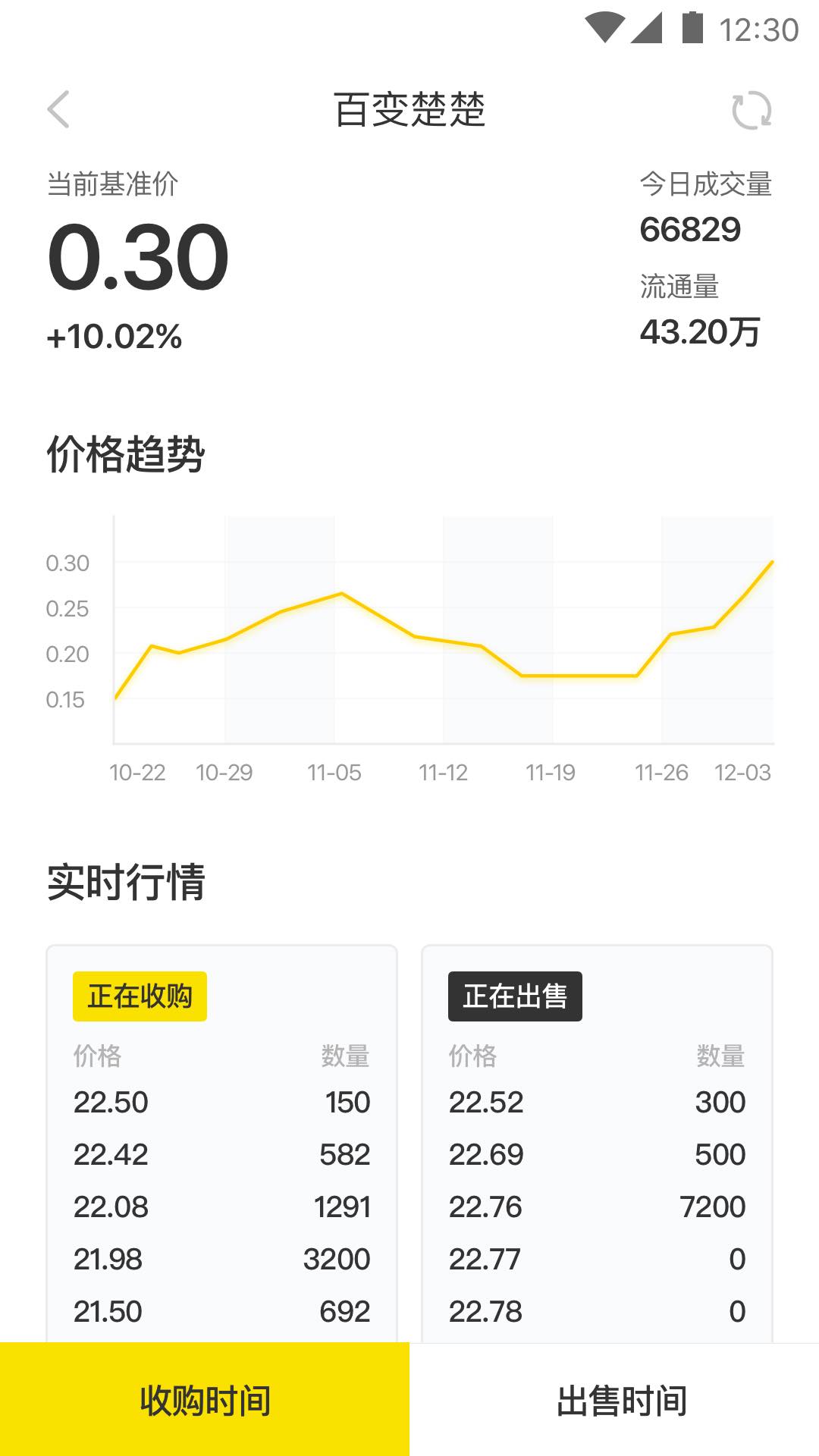 布谷_图片4