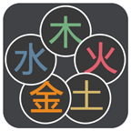 算命排盘