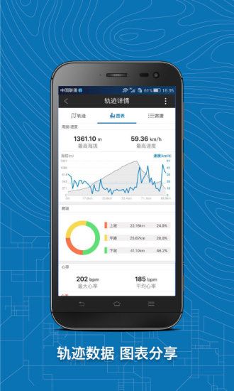 行者骑行软件_图片3