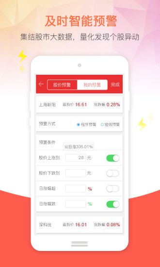 和讯股票_图片3