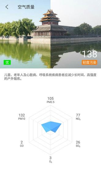 中国天气通_图片3