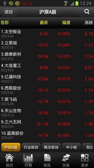 反应速度测试_图片6