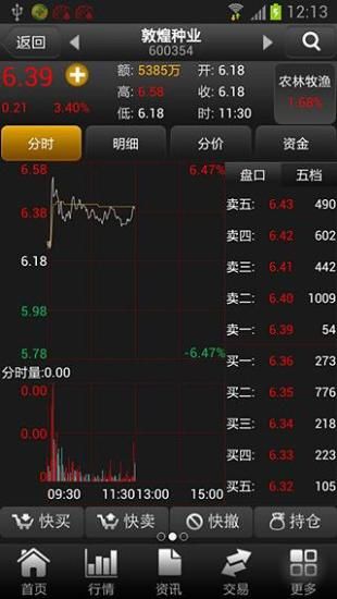 反应速度测试_图片4
