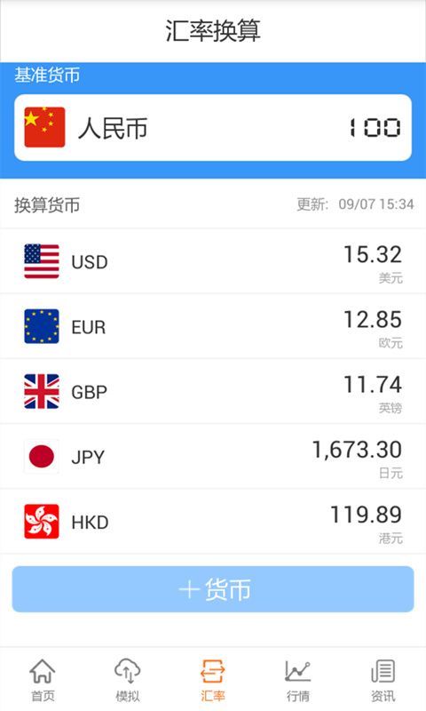 华尔街外汇_图片2