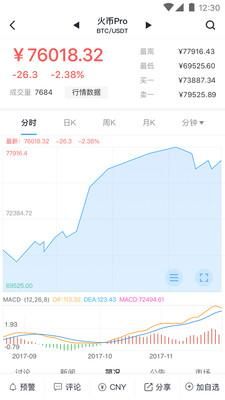 火球财经 版本: v1.2.1截图3