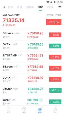 火球财经 版本: v1.2.1截图4