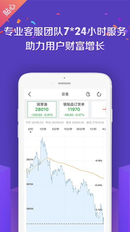 银河智投 版本: v2.2.8截图3