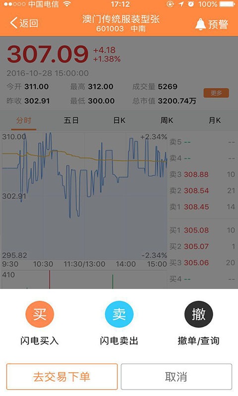 中南邮票交易_图片2