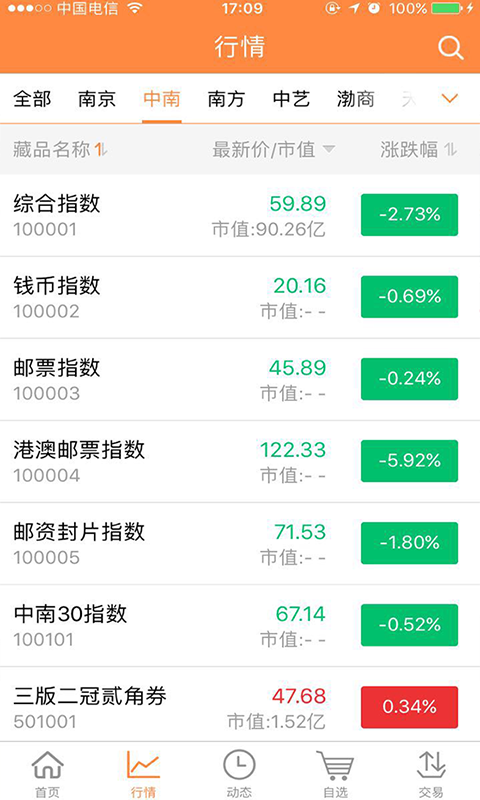 中南邮票交易_图片4