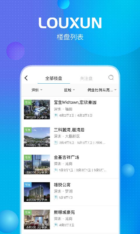 楼讯经纪_图片2